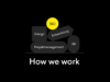 Beitragsbild: How we work: SEO