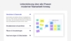 Ein interaktives Akkordeon-Menü neben einem Screenshot, der bunte digitale Notizzettel in einer Matrix zeigt.