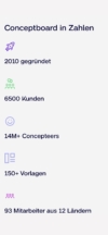 Eine Liste mit Icons und statistischen Erfolgszahlen des Unternehmens.
