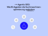 Hero Grafik zu Agentic SEO: Zentrale KI-Agenten-Illustration mit Icons für Analyse, Content, Automatisierung und Suche zur Erklärung, wie KI SEO verändert