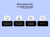 bersicht zu KI im CMS-Kontext mit vier Bereichen: Content-Erstellung und Optimierung, Struktur und Automatisierung, Übersetzung und Lokalisierung sowie Governance.