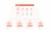 Illustration eines zentral verwalteten E-Commerce-Shops mit Produktübersicht, der mit mehreren einzelnen Storefronts oder Vertriebskanälen verknüpft ist.