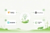 Illustration comparing different CMS options for energy providers, featuring TYPO3, WordPress, Storyblok, and Headless CMS connected to a central sustainability-themed icon with renewable energy visuals.