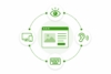 Illustration einer barrierefreien Website mit verschiedenen Zugangsarten wie Sehen, Hören, Screenreader und Bedienbarkeit
