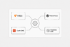 CMS Beratung & Wahl: Ein zentrales Zahnrad-Symbol verknüpft die Logos von TYPO3, WordPress und Craft CMS sowie den Bereich Headless CMS